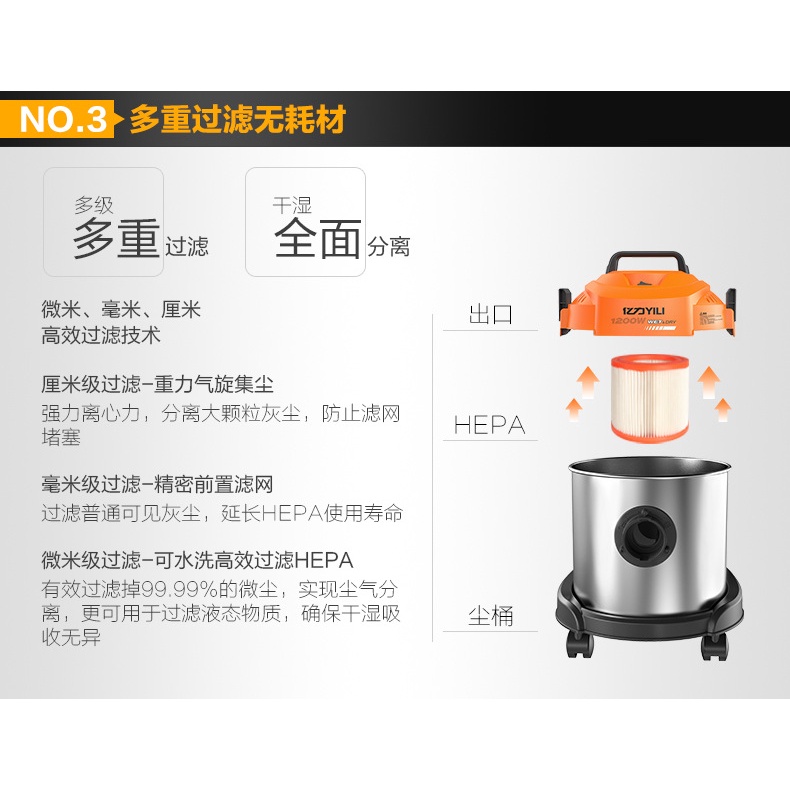 Máy hút bụi gia đình YILI 12L, hút bụi công nghiệp siêu khỏe, nội thất ô tô 1200W