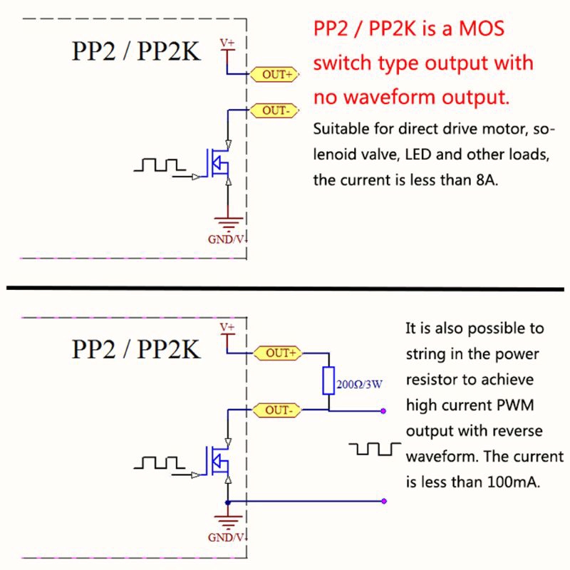 Thiết bị điều khiển tốc độ mô tơ ZK-PP2K PWM DC với công tắc led tùy chỉnh