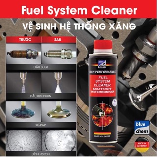 Xúc kim phun buồng đốt bluechem