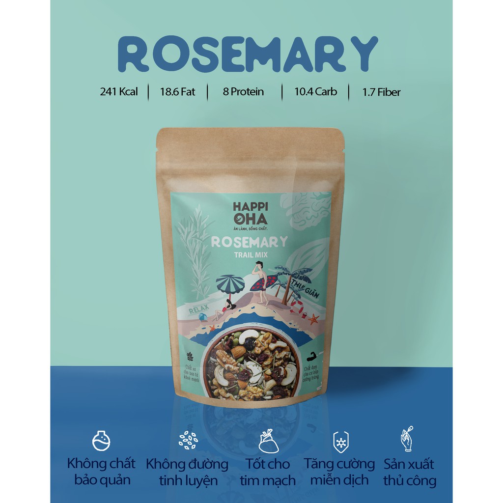 [Trial Set] Combo Granola - - Ngũ Cốc Ăn Sáng/Ngũ Cốc Ăn Kiêng Hỗ Trợ Ăn Kiêng Và Giảm Cân 40g x 8 vị HAPPI OHA