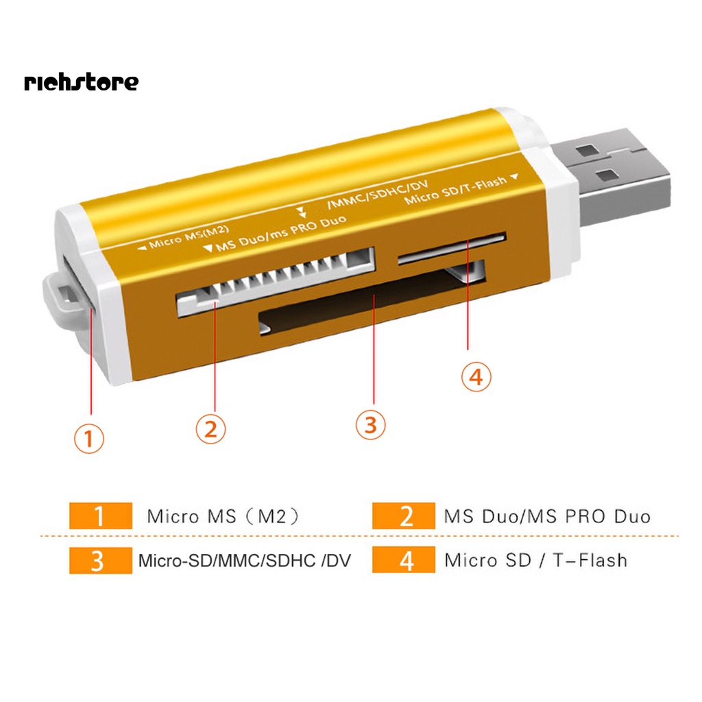 Đầu Đọc Thẻ Nhớ USB TF / Micro-SD / MS / M2 4 Trong 1 Cho Máy Tính | BigBuy360 - bigbuy360.vn