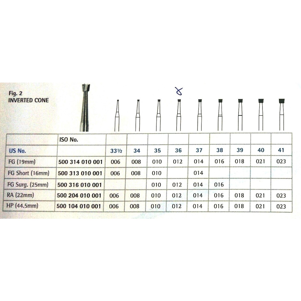 Mũi mài Prima Tungsten Carbide HP 33 đến 41 - inverted cone / nón ngược