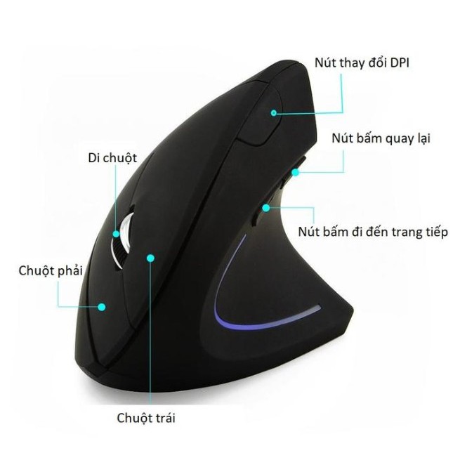 Chuột không dây Chống Đau Khớp Khuỷu Tay ERGONOMIC