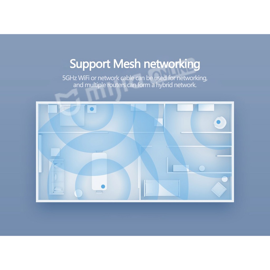Bộ Router Wifi 6 Xiaomi CR6606 - Wifi 6 - Mesh - 128 thiết bị | BigBuy360 - bigbuy360.vn