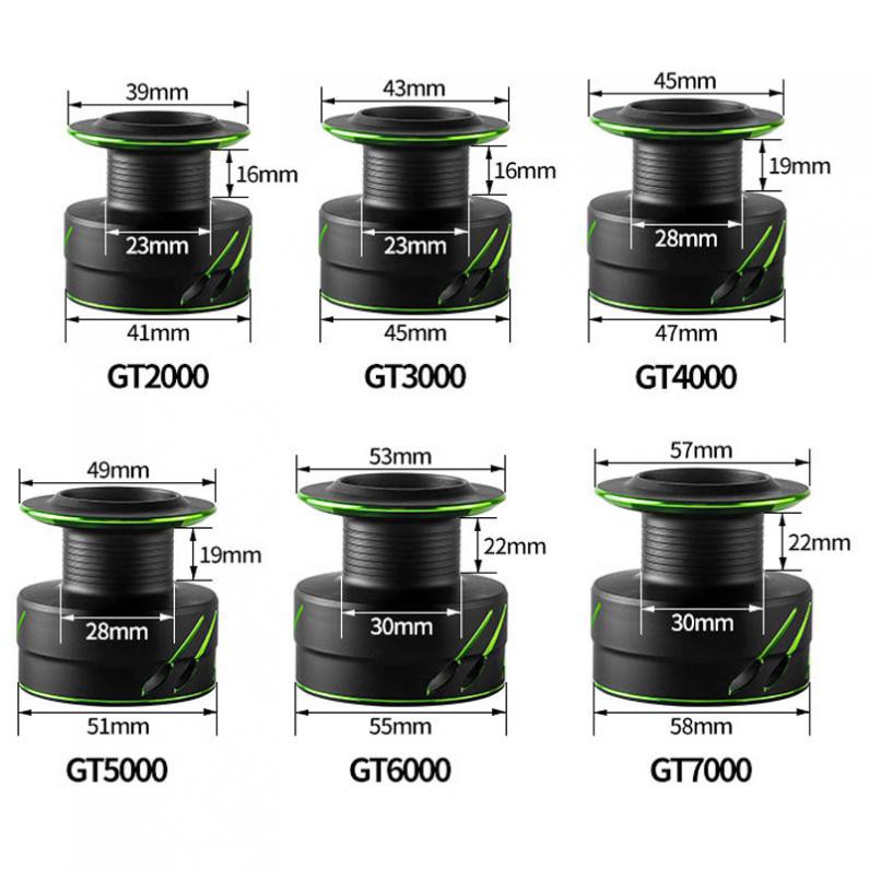 Máy Câu Cá Bằng Kim Loại 2000-7000 Màu Đen Và Xanh Lá 18kg