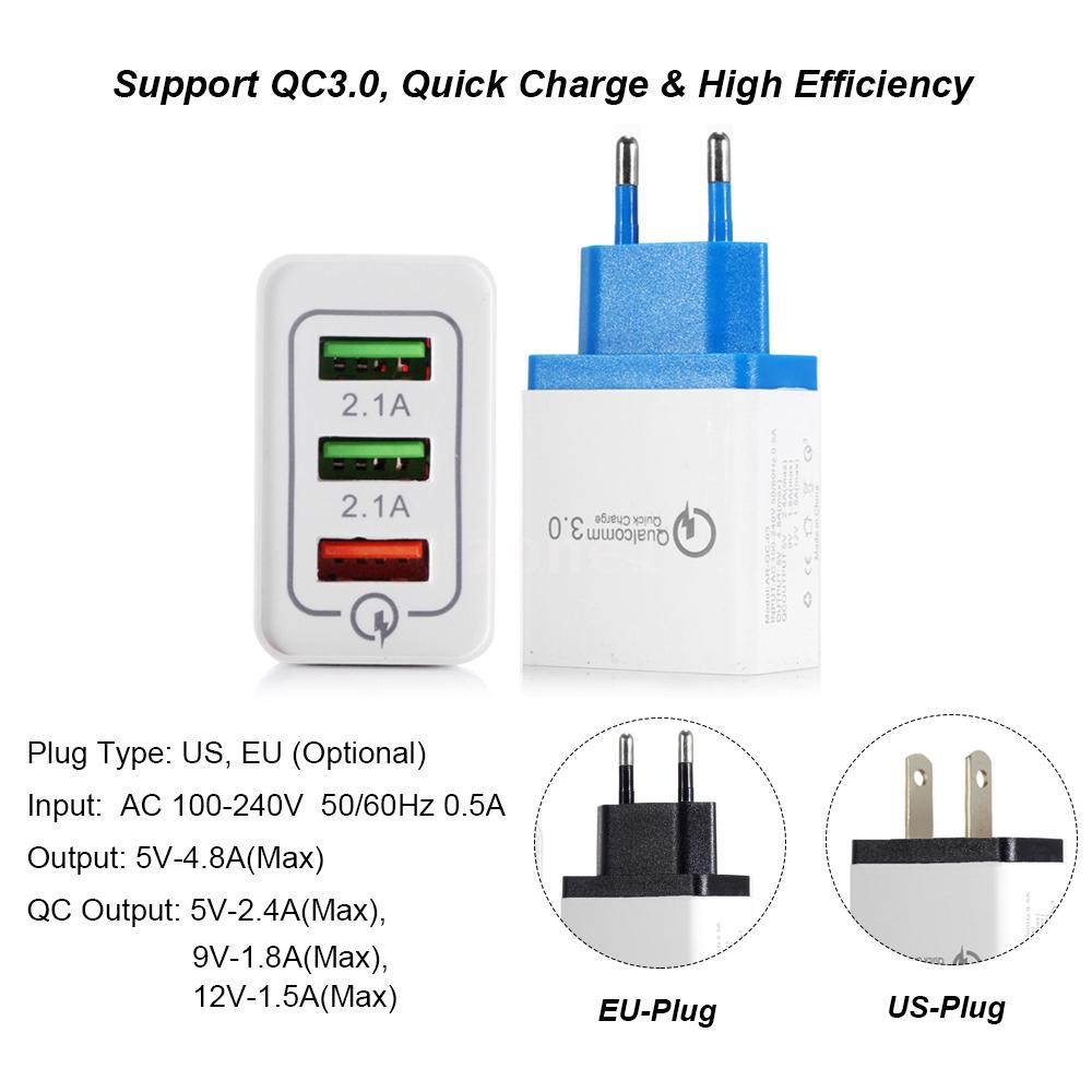 Cốc Sạc Nhanh 3 Cổng Usb Qc3.0