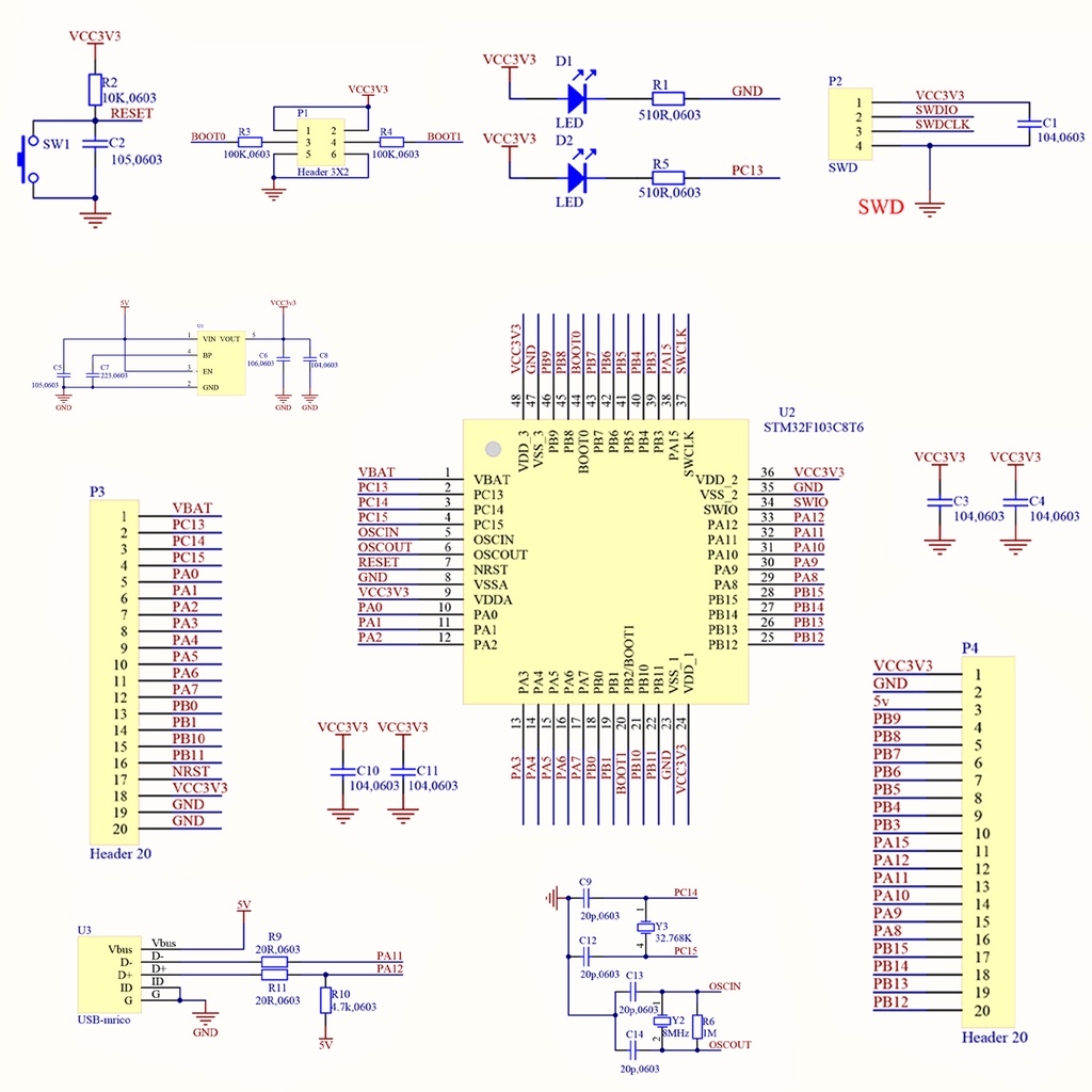 Mạch STM32F103C8T6 thích hợp cho các bạn mới nghiên cứu về dòng vi điều khiển ARM.