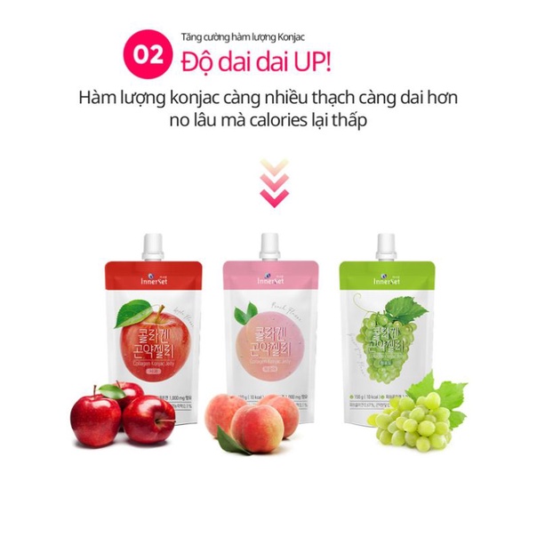 Thạch Uống Chiết Xuất Từ Trái Cây Innerset Konjac Jelly 150ml vị đào