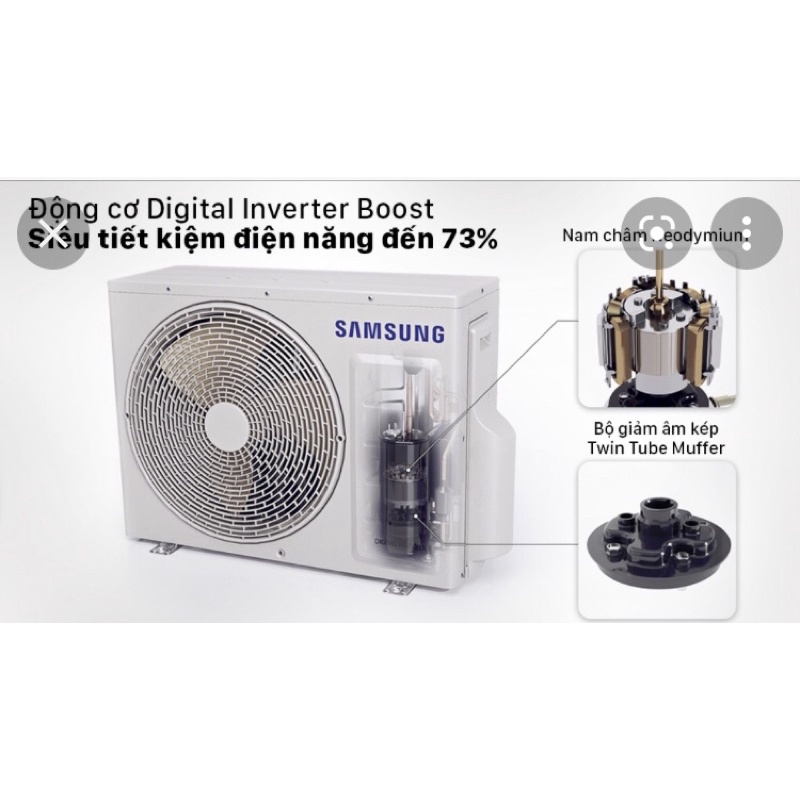 Máy lạnh Samsung Inverter 1.5 HP AR13TYHYCWKNSV