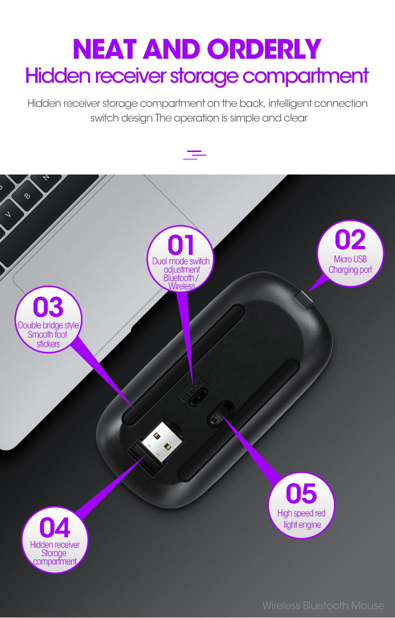 Chuột Không Dây Bluetooth 2.4g Cho Máy Tính / Điện Thoại / Máy Tính Bảng / Notebook