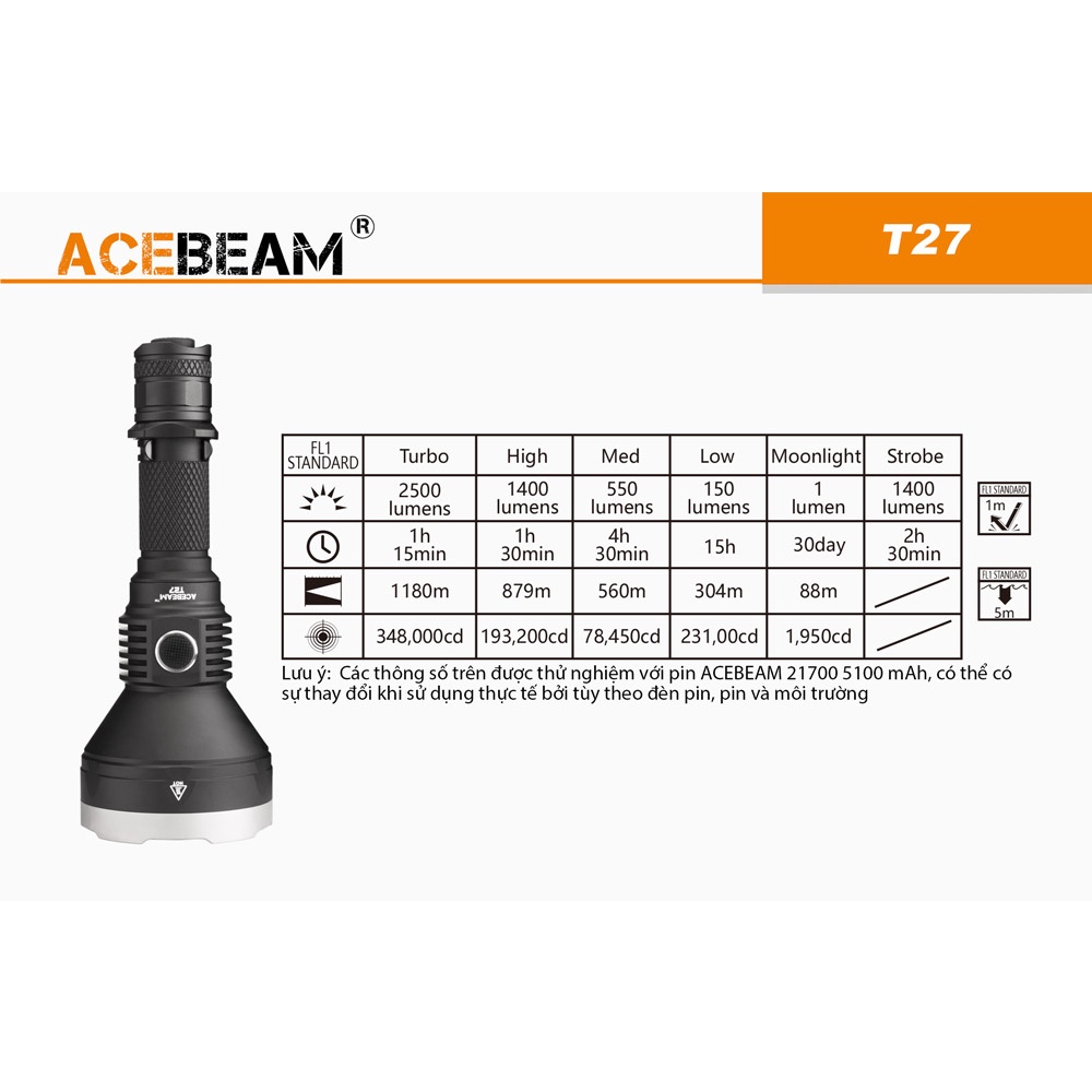 Đèn pin chiếu xa ACEBEAM T27 độ sáng 2500 lm  xa 1180m LED CREE XHP35 sạc USB-C pin sạc 21700 (kèm theo) Đèn &amp; Đèn Pin