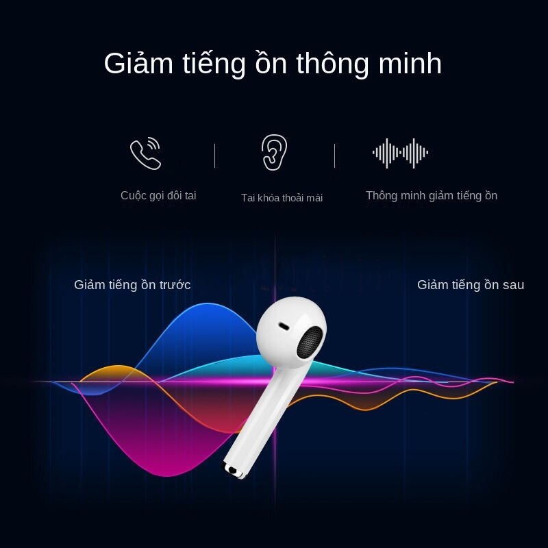 XIAOMI Tai Nghe Nhét Tai Bluetooth Không Dây Có Thể Sạc Được Viewsonicy100Really | BigBuy360 - bigbuy360.vn