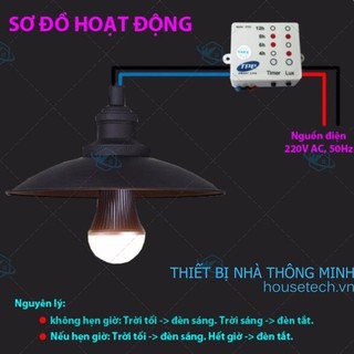 Công Tắc Cảm Ứng Ánh Sáng Hẹn GIờ  ST01
