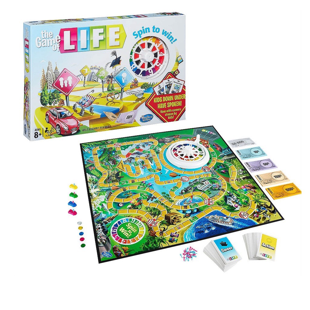 Trò Chơi The Game Of Life Tiếng Anh Cao Cấp, Board Game Hay Cho Nhóm 2-6 Người Chơi