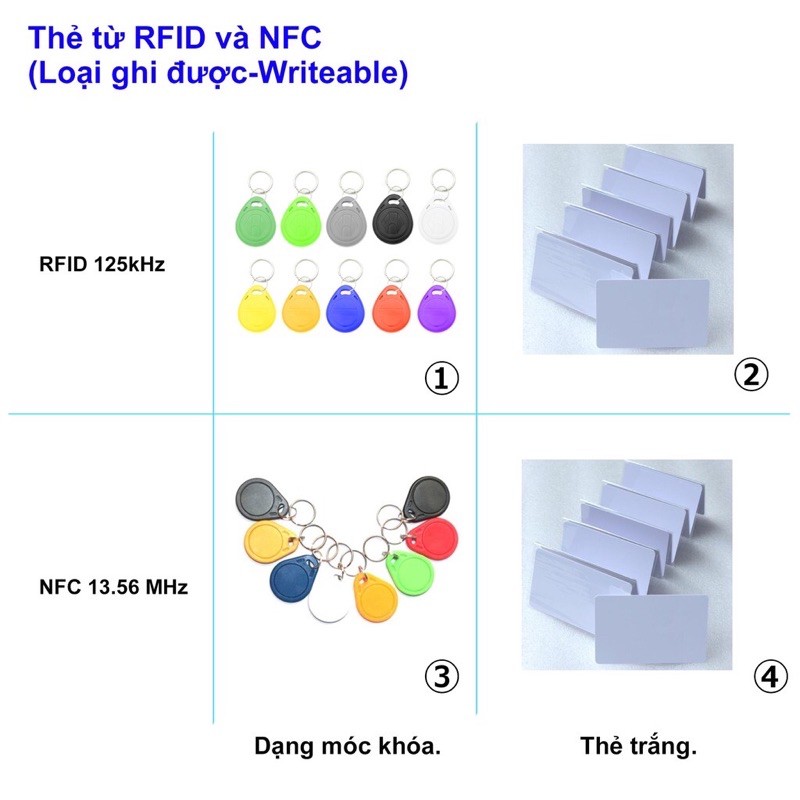 Thẻ từ RFID và NFC [Writeable]. Thẻ thang máy, thẻ từ gửi xe máy, thẻ NFC 13.56mhz Sao chép được nhiều lần