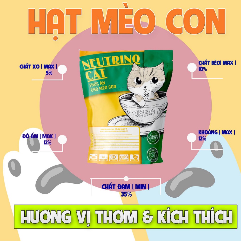 Thức Ăn Mèo Con - Neutrino Cat 450gr ( PET FOOD)