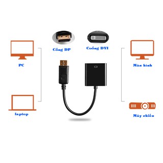 Cáp Displayport sang DVI Z-TEK ZY332