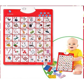 Bảng chữ cái điện tử thông minh có giọng nói