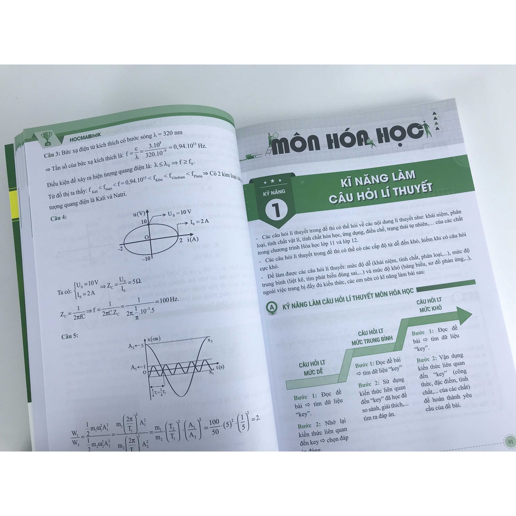 Sách Tổng ôn cấp tốc luyện thi Đánh giá năng lực