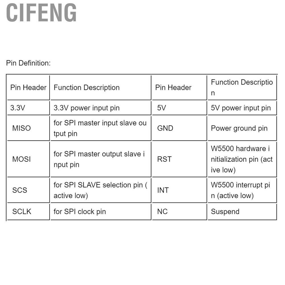 Cifeng Electronic Components New W5500 Ethernet Networks Module Hardware TCP/IP for Microcontroller Automatic