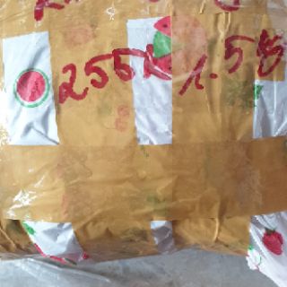 Đầm của kimdung1990