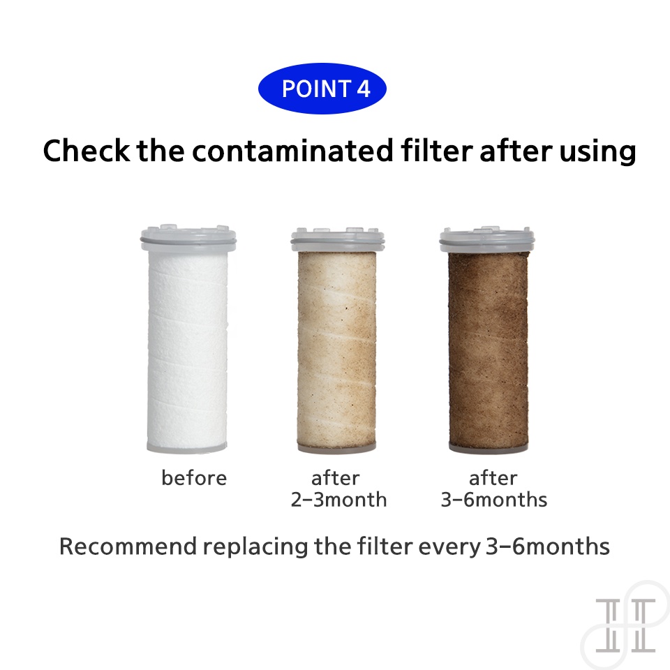 Viên nang lọc nhà tắm gắn đầu vòi hoa sen làm sạch nước tẩy gỉ