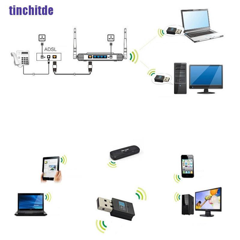 Usb phát Wifi 300mbps Wlan 802.11 B/ G/ N