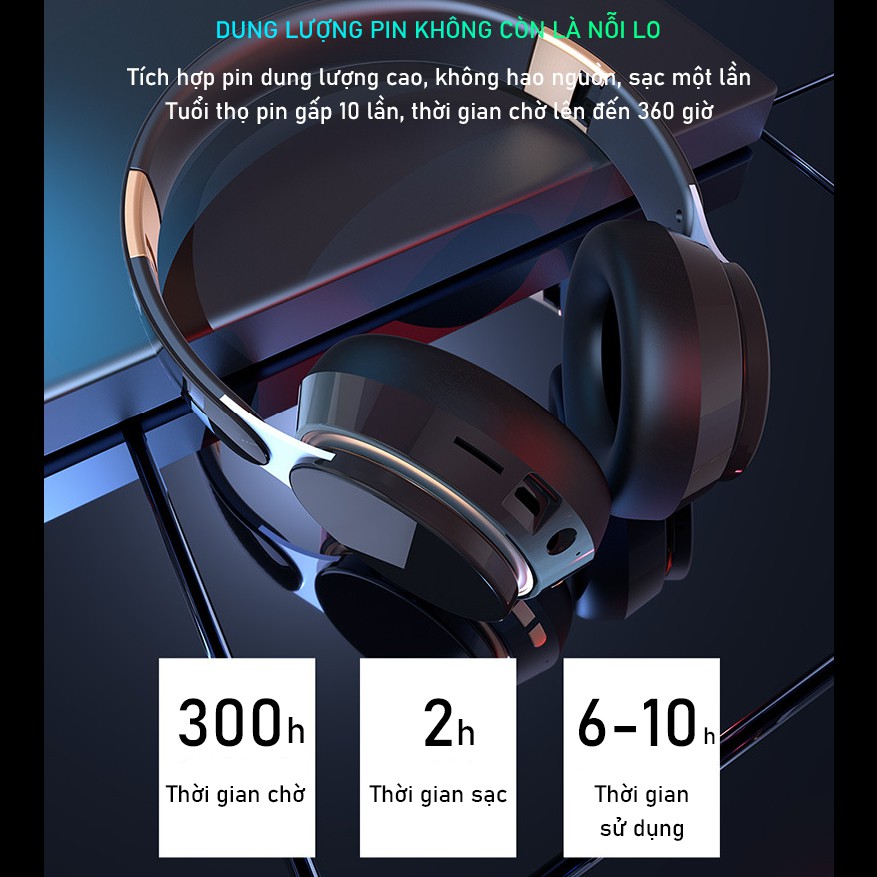 Tai nghe bluetooth chụp tai SIDOTECH S70 siêu bass chống ồn pin 8h chơi game nghe nhạc tương thích điện thoại laptop | BigBuy360 - bigbuy360.vn