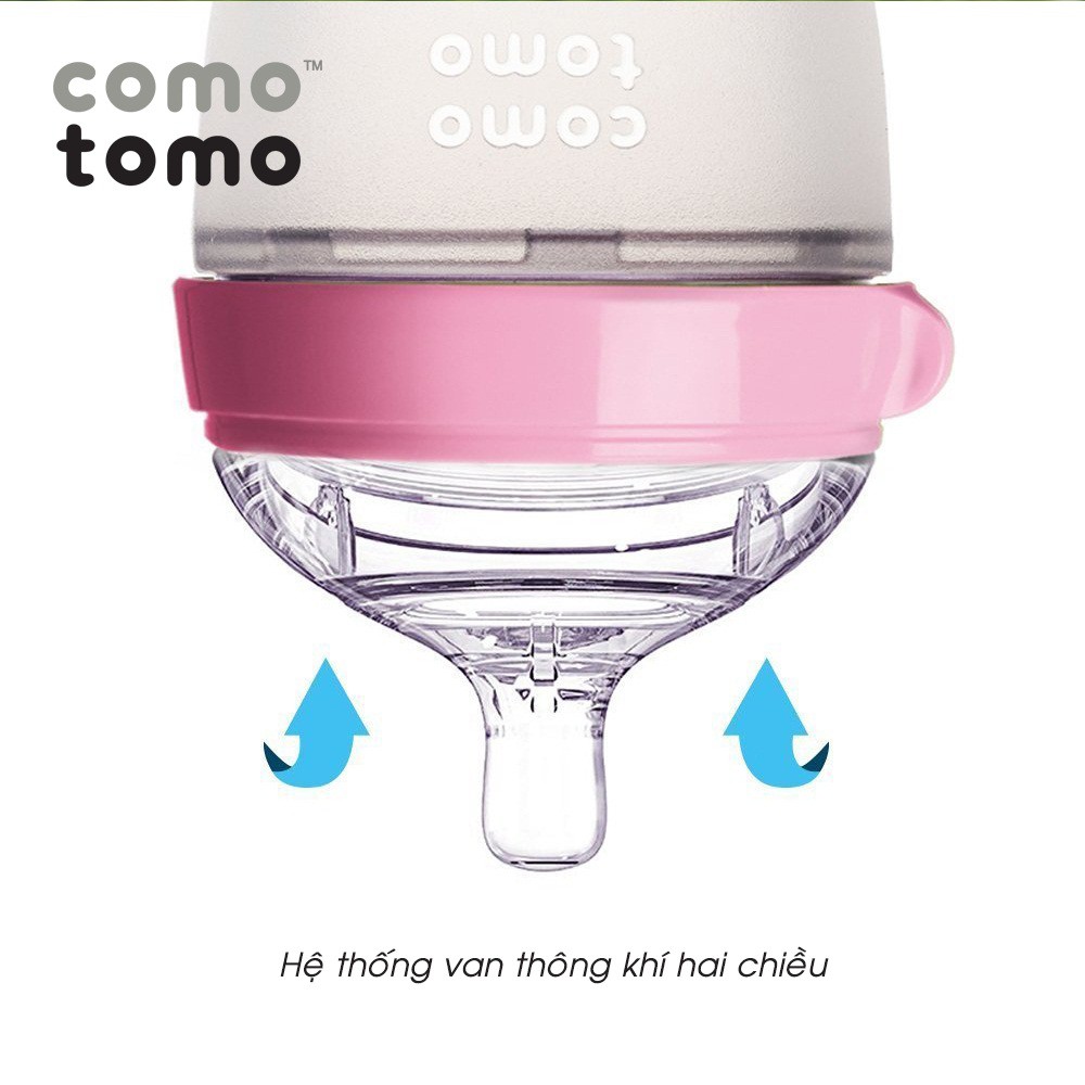 [GIẢM GIÁ] Bình sữa Comotomo Mỹ 250ml cao cấp