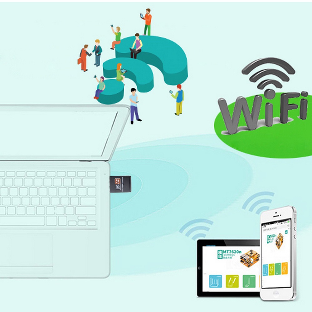 Đầu chuyển đổi thẻ mạng USB không dây 600mbps bằng tần kép 2.4/5GHz