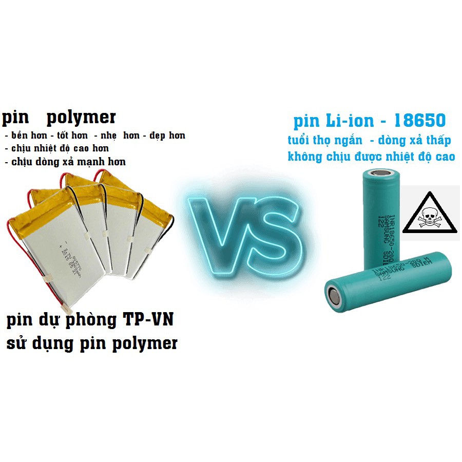 [CHÍNH HÃNG] Sạc dự phòng13000mAh bảo hành 1 đổi 1 - 12 Tháng.