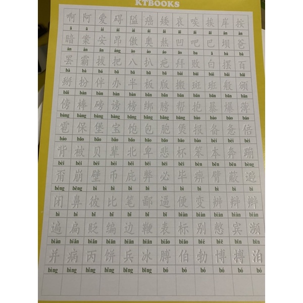 Sách - Combo: Bộ Luyện Chữ Hán Thần Tốc (tập 1+2)(Có AUDIO NGHE) + Giải Nghĩa 6768 Từ Vựng Tiếng Hán