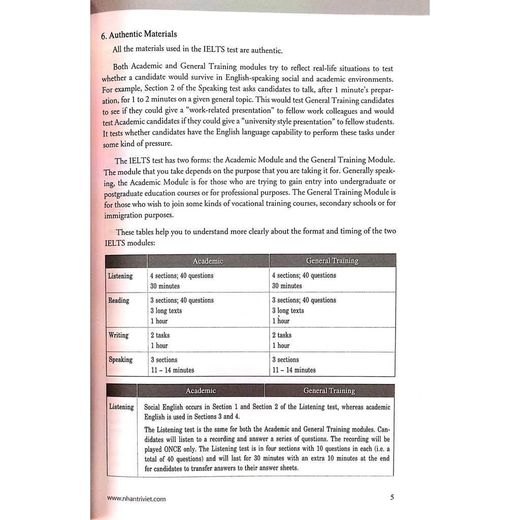 Sách-15 days'practice for IELTS listening