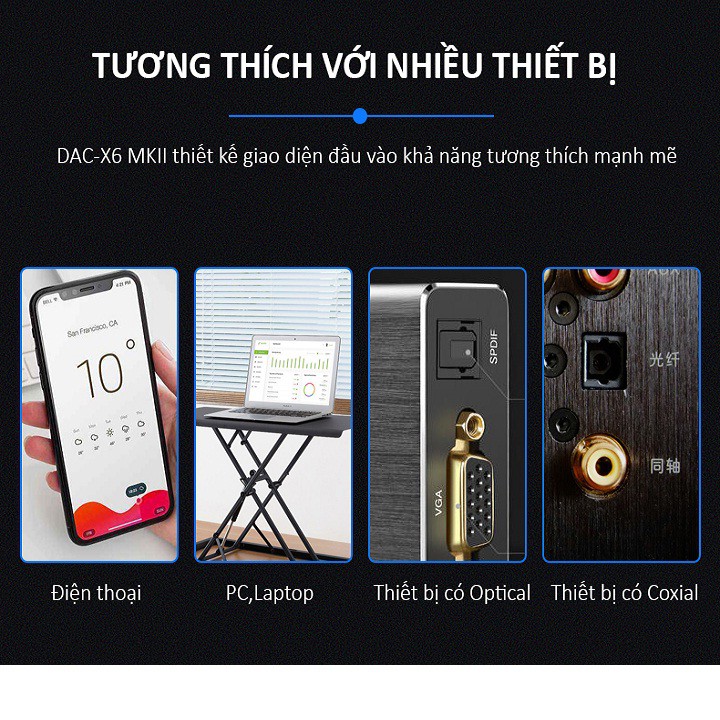 FX-Audio DAC X6 MKII, Bộ Giải Mã Âm Thanh Bluetooth 5.0 cao cấp