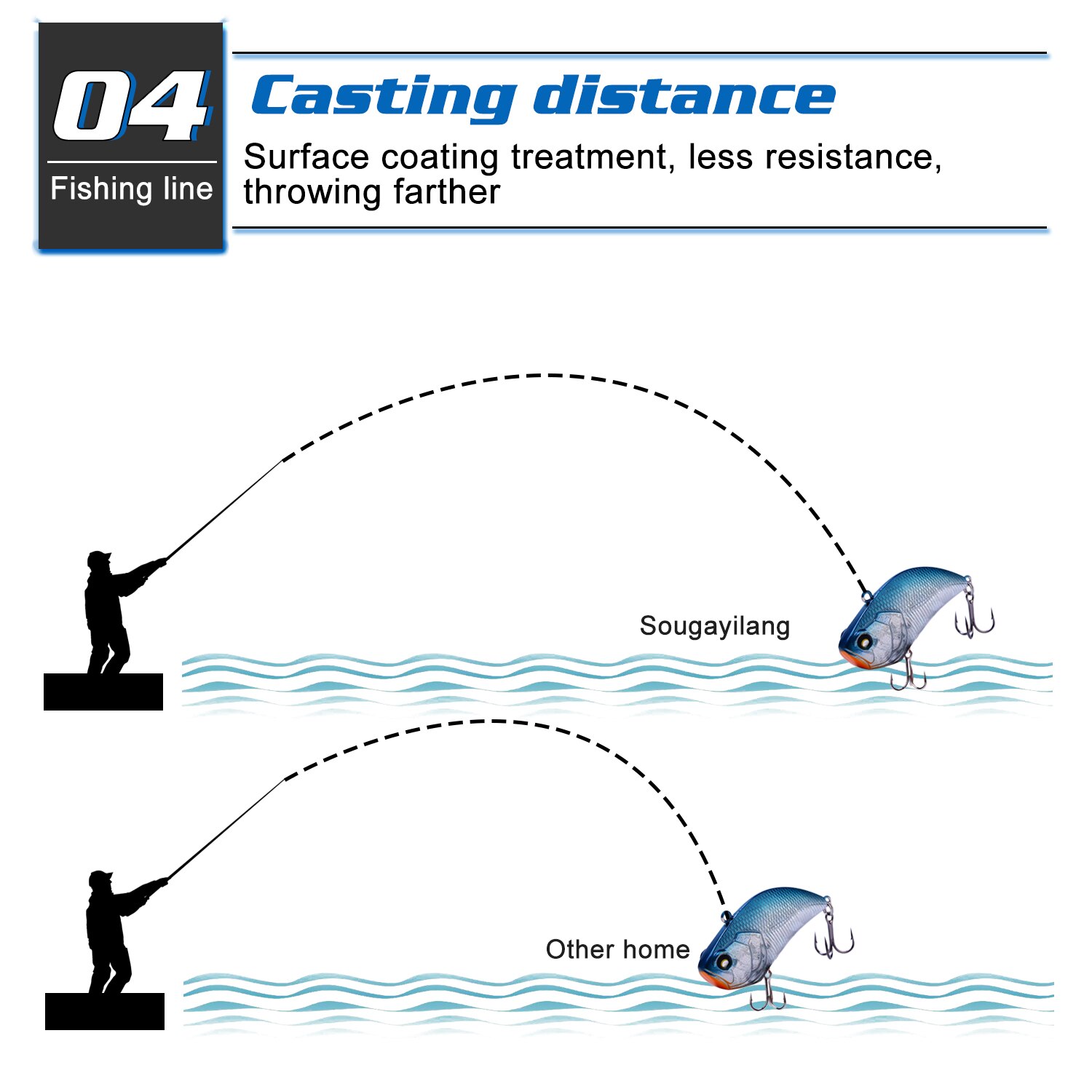 Dây câu cá Sougayilang 4X sợi PE chịu lực 7lb - 75lb chiều dài 109 yds / 100m