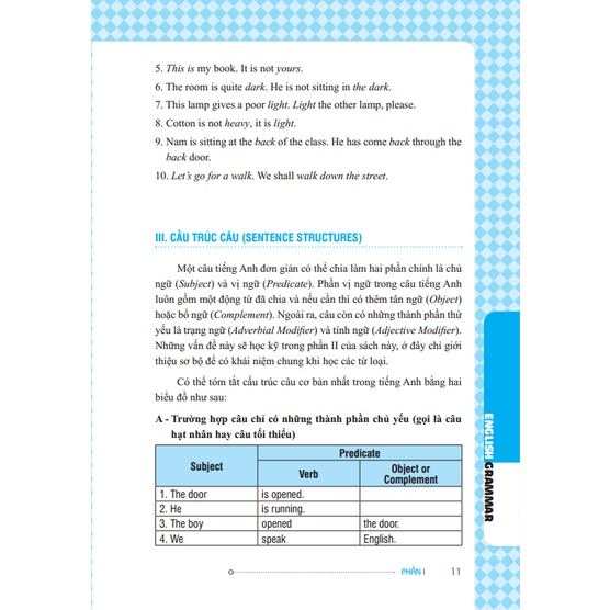 Sách - Ngữ pháp tiếng Anh (English grammar)