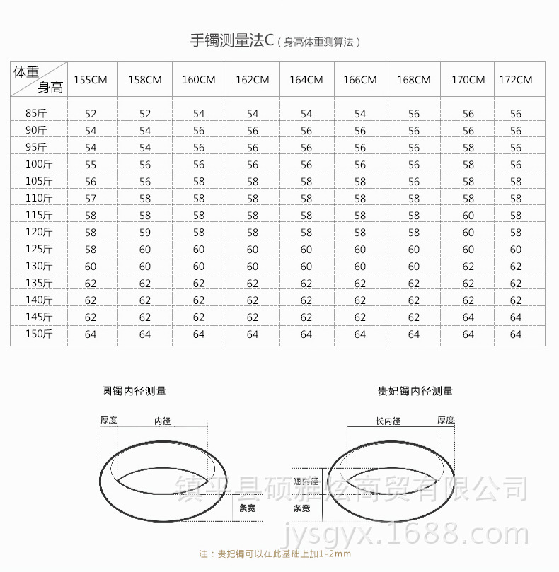 Vòng Tay Ngọc Lục Bảo Xinh Xắn Cho Nữ