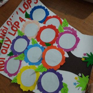 Bảng biêu_trảng trí kg lớp học