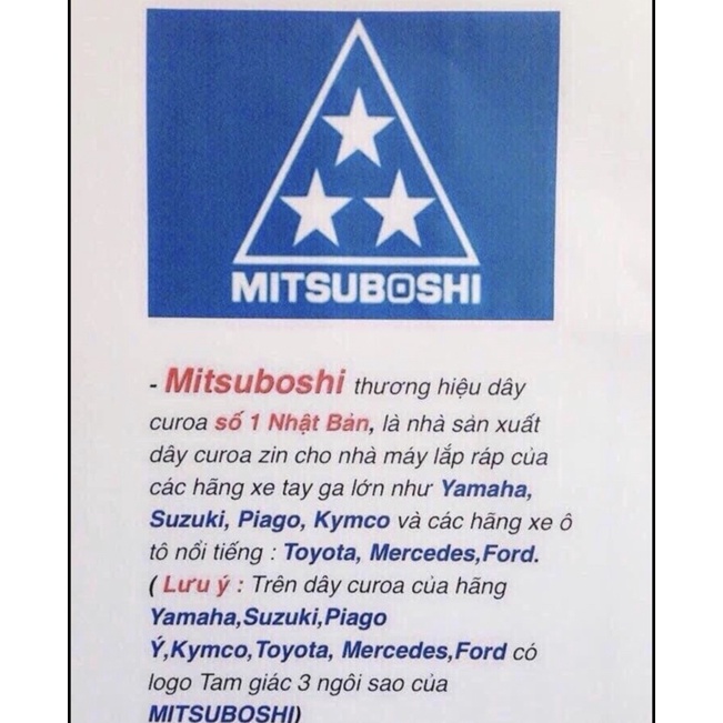 Dây curoa 1 mặt super kevlar cho Honda AB125 Vario pcx shmode