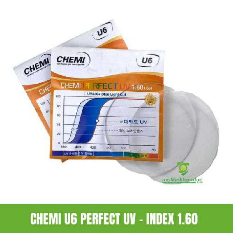 Tròng kính Chemi Perfect UV420 Crystal U6 Coated  1.56 -1.60 -1.67