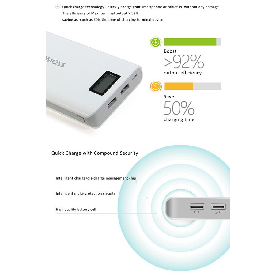 💝 ROMOSS SENSE 6 20000MAH PLUS MÀN HÌNH LCD SALE