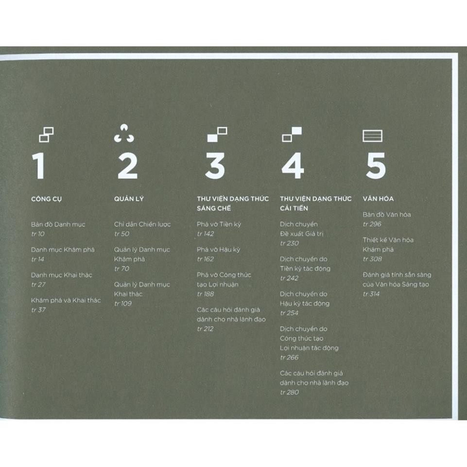 Sách - Tạo Lập Mô Hình Doanh Nghiệp Bất Bại [AlphaBooks]