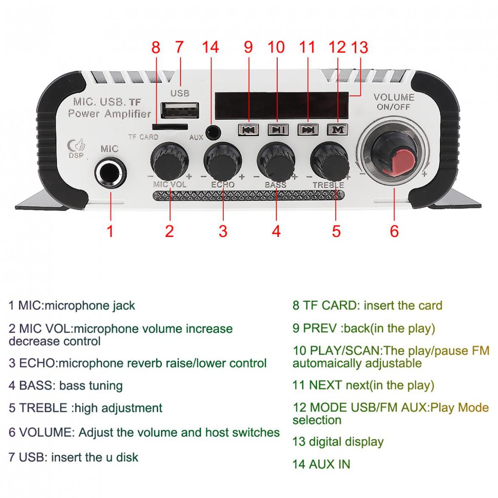 Amply karaoke mini 12V Kengtiger HY - V11