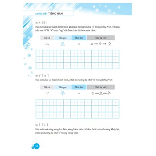 Sách - Luyện viết tiếng Hàn (bìa mềm)