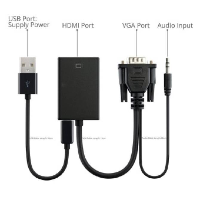 Cáp chuyển đổi VGA sang HDMI Loại Tốt - hỗ trợ Full HD 1080P