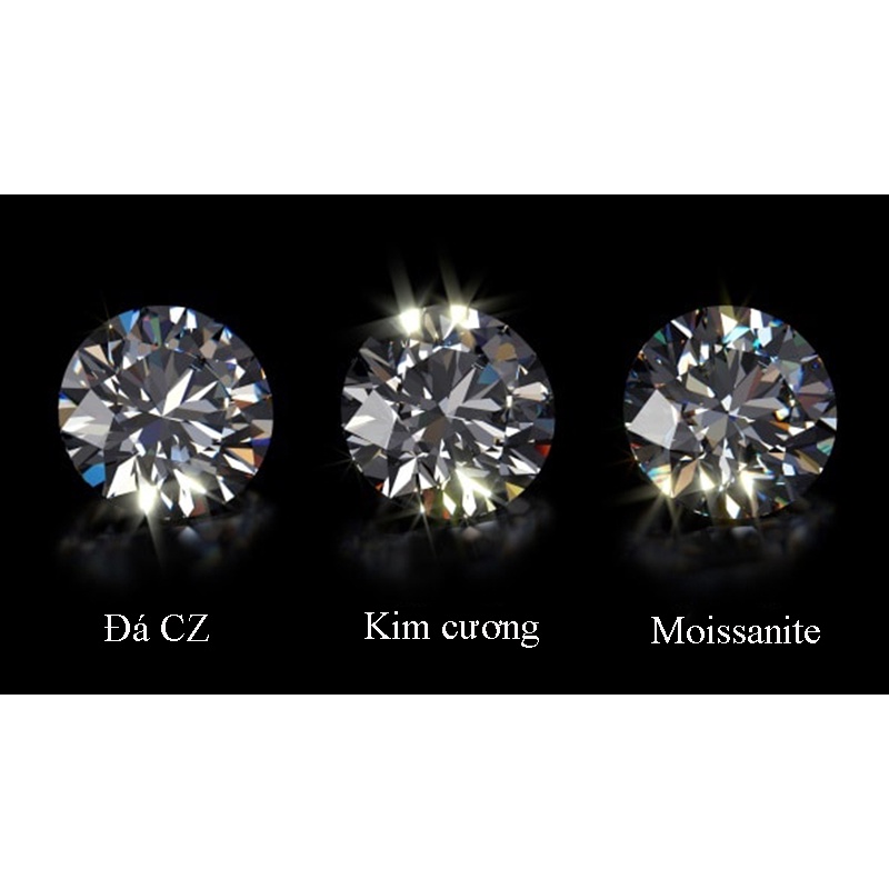 Kim cương nhân tạo CZ  4mm/6mm/10mm/12mm