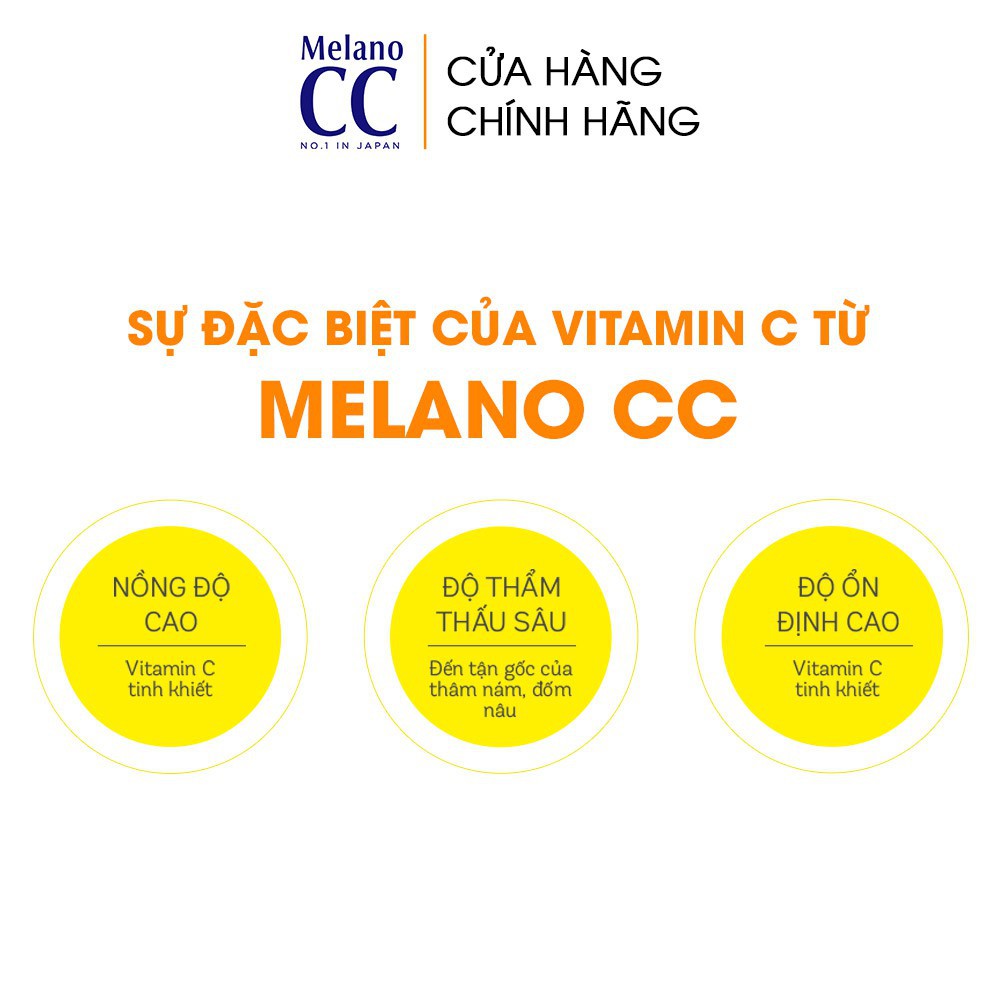 Serum CC Melano 20ml