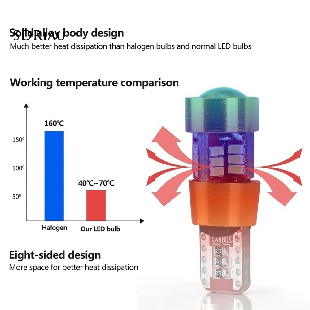 Set 2 đèn LED xe hơi 12V T10 W5W 3014 27SMD nhỏ gọn đa dụng