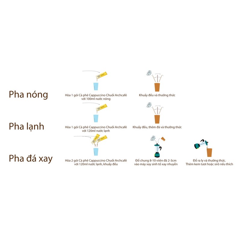Cappuccino Chuối - dạng túi 50 gói
