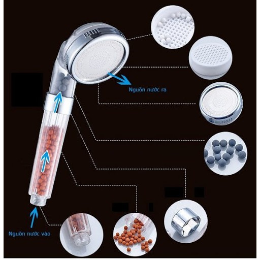 Vòi tắm hoa sen tăng áp cao cấp lọc nước công nghệ nano,kèm Dây với Công Nghệ Nhật Bản Cao Cấp Giúp Tiết Kiệm Nước Thanh